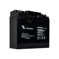 Vision CM Series 12v 17ahr AGM Battery