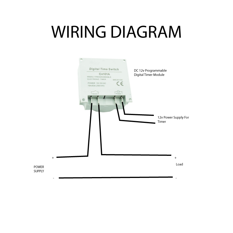 Wiring Manual PDF: 12v Timer Switch Wiring Diagram