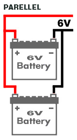 Battery Wired In Parallel