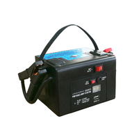 Heavy Duty 12v 1200a Jump Starter