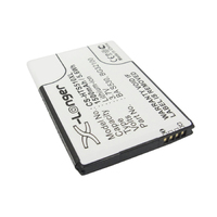 Aftermarket HTC Desire S 3.7v 1500mah Replacement Battery