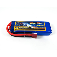 Giant Power 3s 11.1v 2200mah 35c