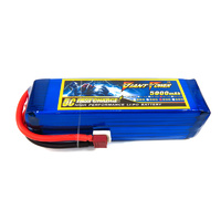 Giant Power 5s 18.5v 5000mah 50c