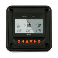 Remote Status Display for Li and SLA MPPT Charge Controller