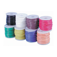 General Purpose Cable Roll 26AWG 8 x 25m Rolls