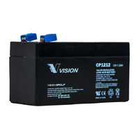 Vision CP Series 12v 1.2ahr AGM Battery F1