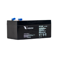 Vision CP Series 12v 3.2ahr AGM Battery F1