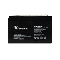 Vision CP Series 12v 12ahr AGM Battery F2