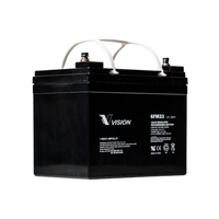 Vision FM Series 12v 33ahr AGM Battery M6