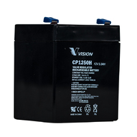 Vision CM Series 12v 5ahr AGM Battery F2