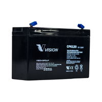 Vision CM Series 6v 12ahr AGM Battery F1